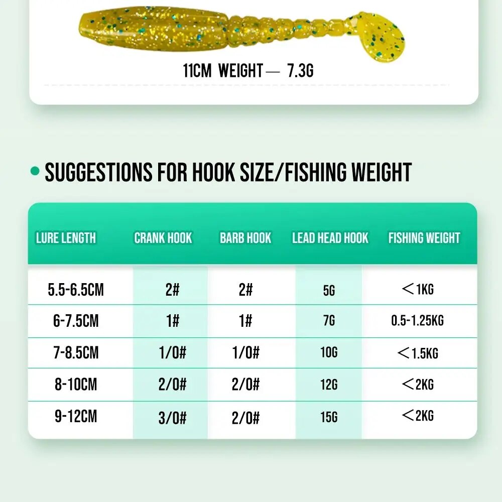 HISTAR 1 borsa alta elasticità - Fishing Hook Circle recensione e prezzo