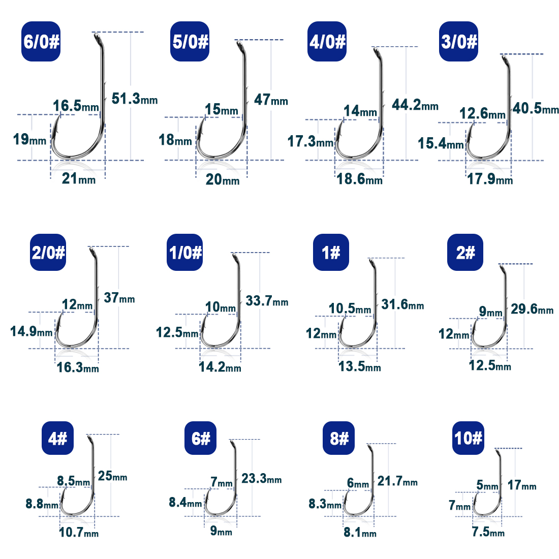 9KM Baitholder Ami da pesca 50 - Fishing Hook Circle recensione e prezzo
